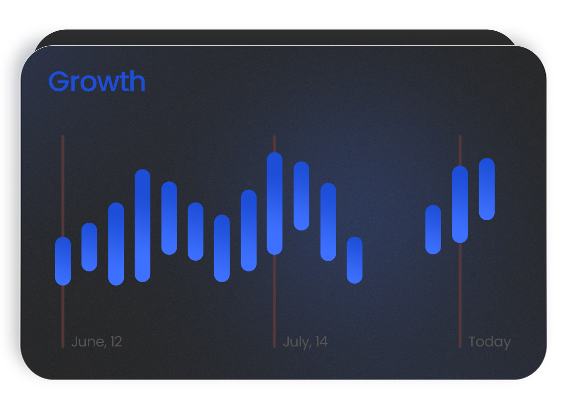 Grow within Months