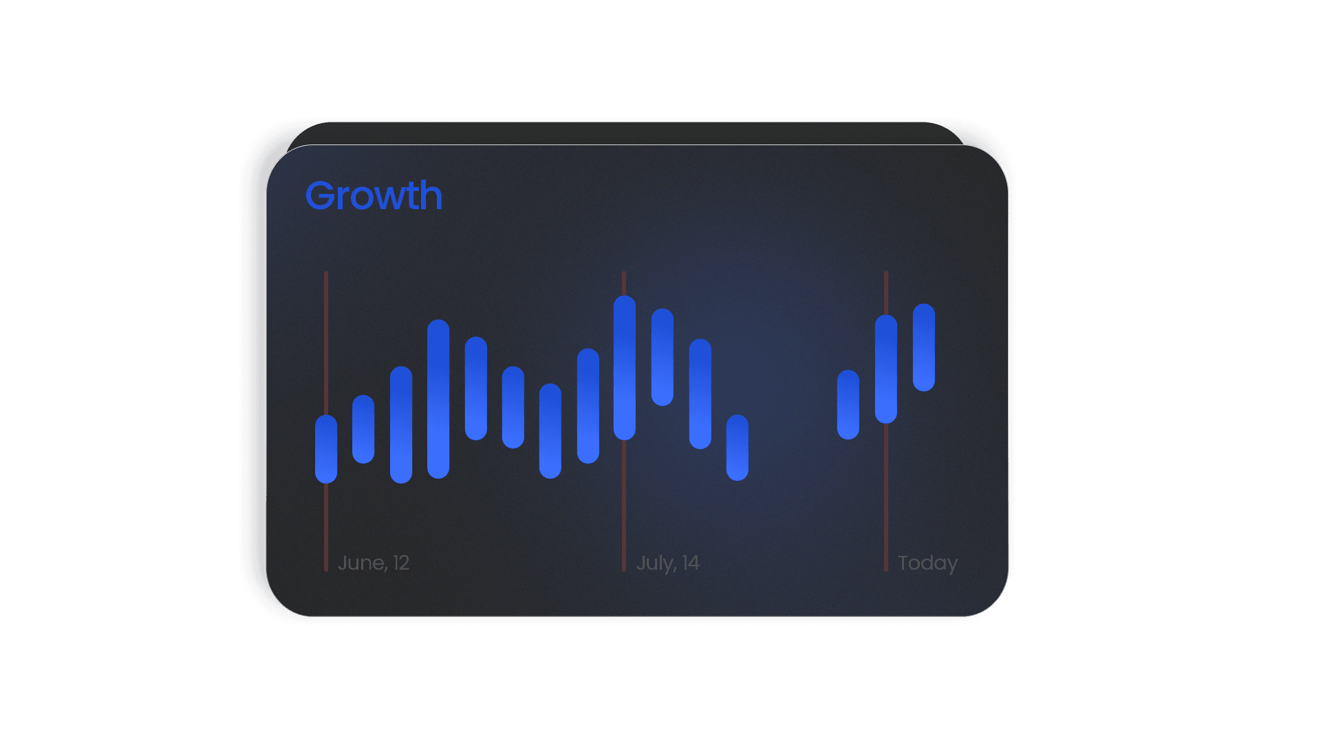 Grow within Months
